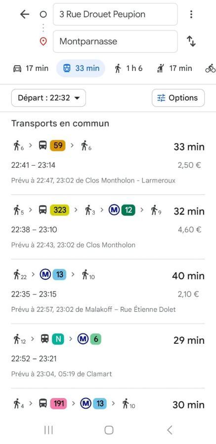 Charment Studio Proche Paris 15 Малакоф Екстериор снимка